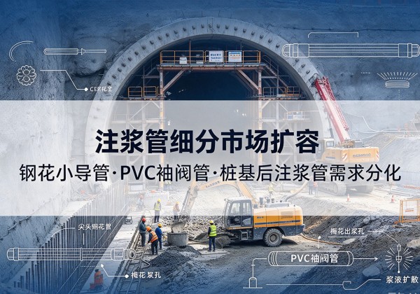 大宁注浆管细分市场扩容，隧道钢花小导管、PVC 袖阀管、桩基后注浆管需求分化